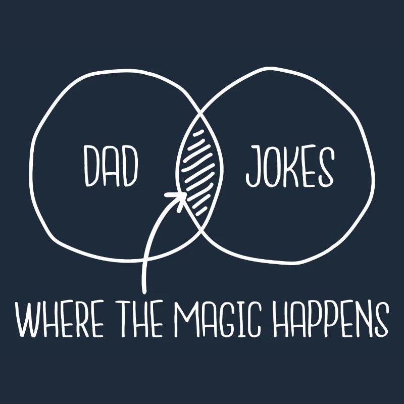 Dad Jokes Magic