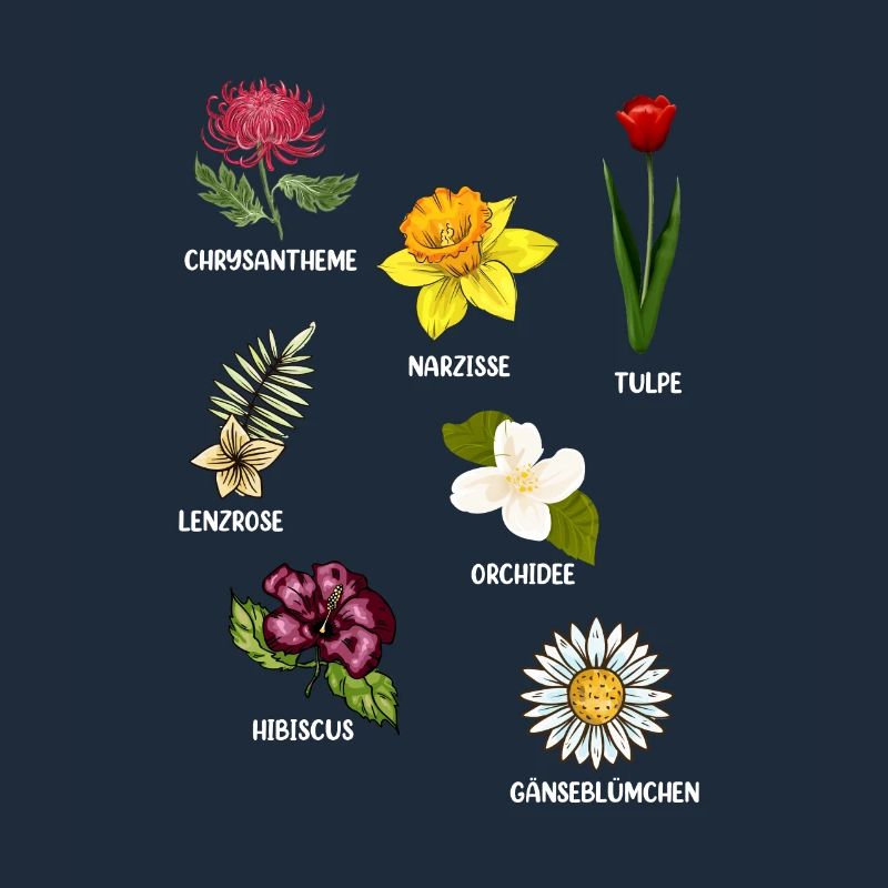 Espèces de fleurs Fleurs