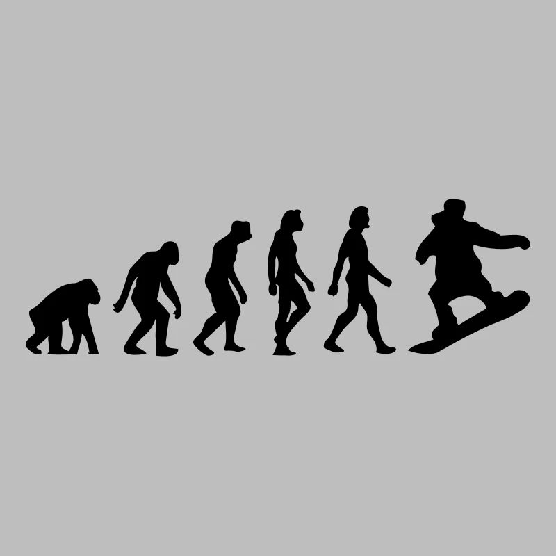 L évolution de Snowboard