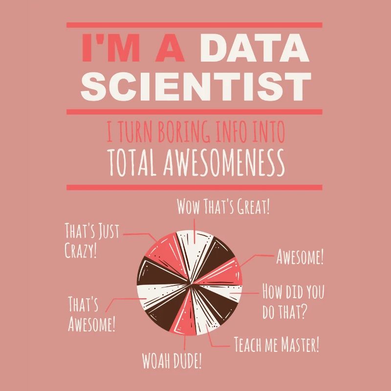 I’m a Data Scientist Boring Info into Awesomeness