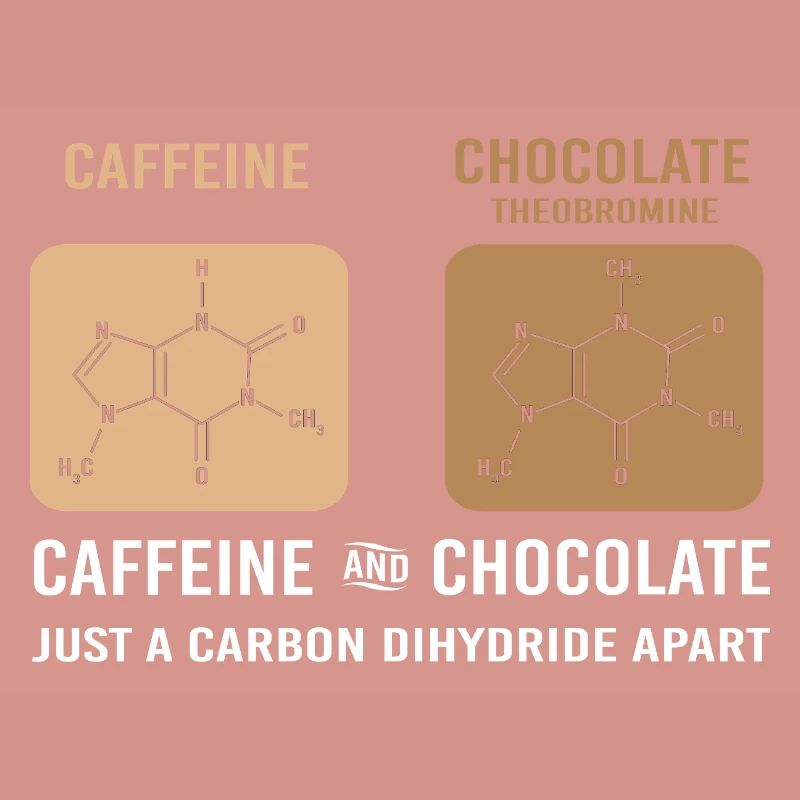 Chemistry Science Physics Laboratory Structural Formula