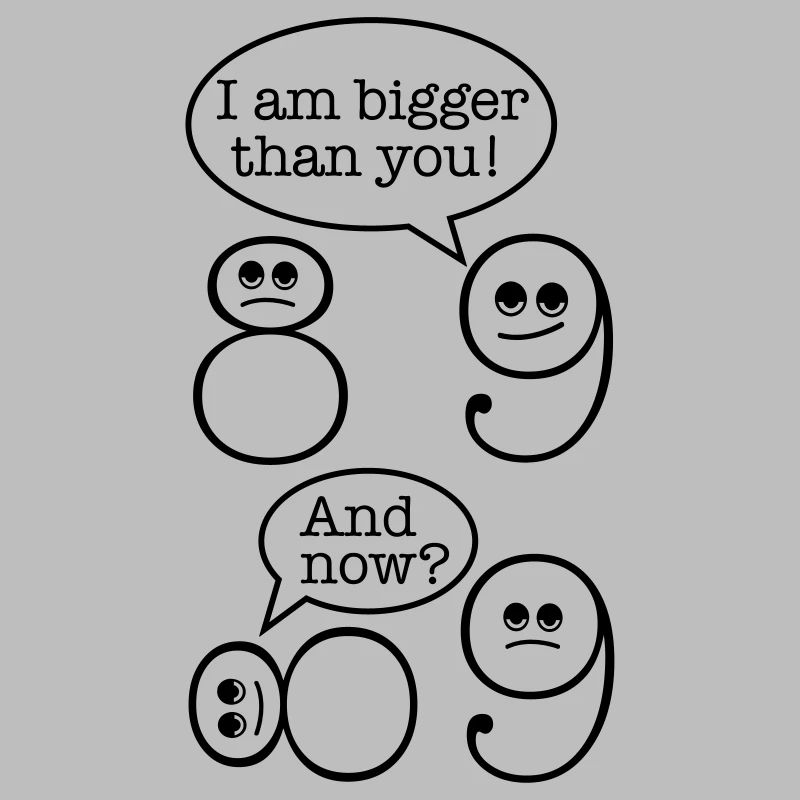 Mathematics