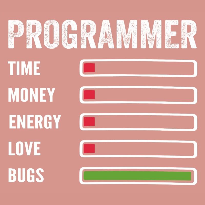 Developer Humor Programmer Coder