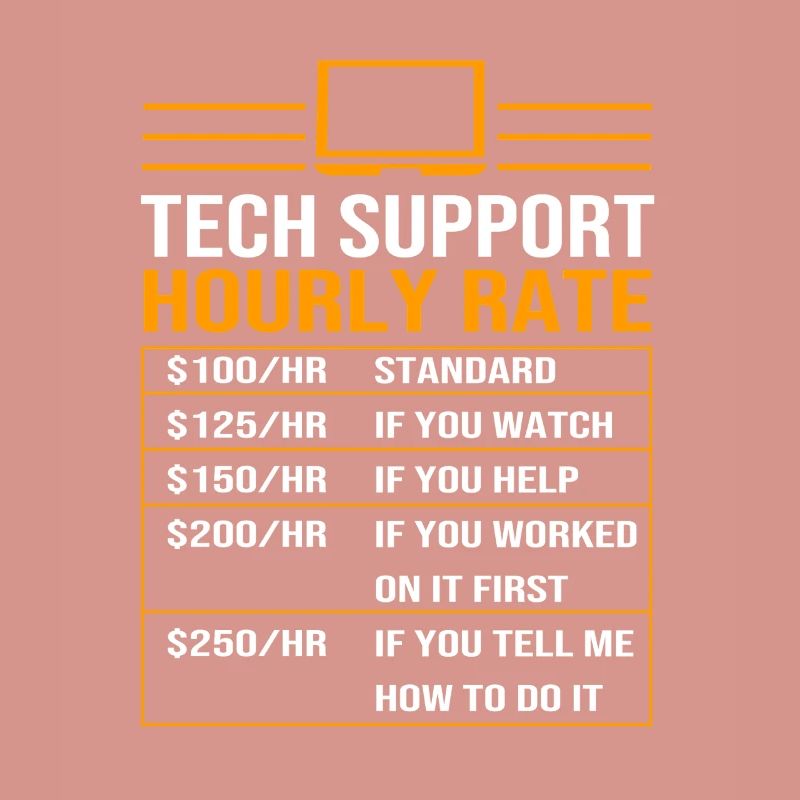Tech Support