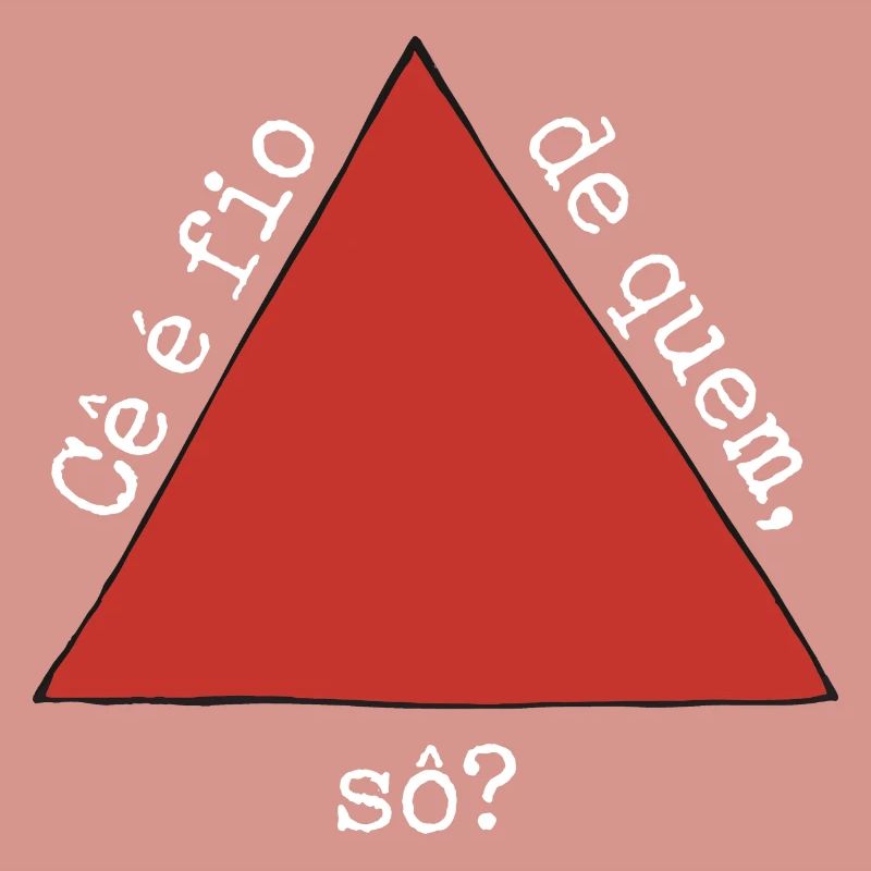 Cê é fio de quem, sô?