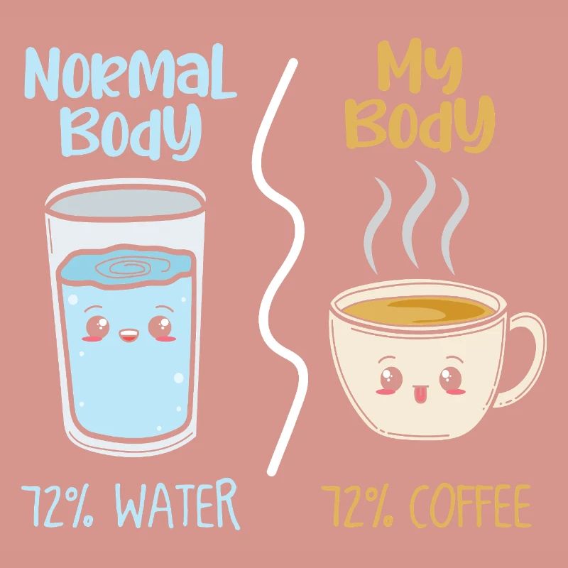 Café vs eau 72 %