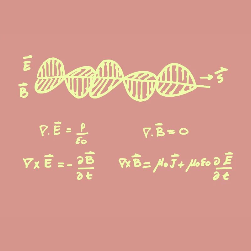 Les équations de Maxwell