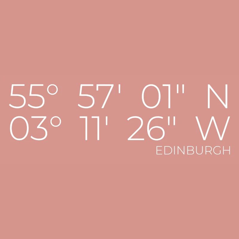 Coordinates: Edinburgh, Scotland