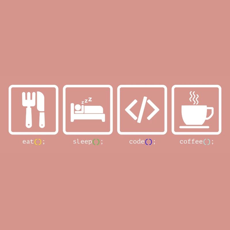 Eat Sleep Code Kaffee