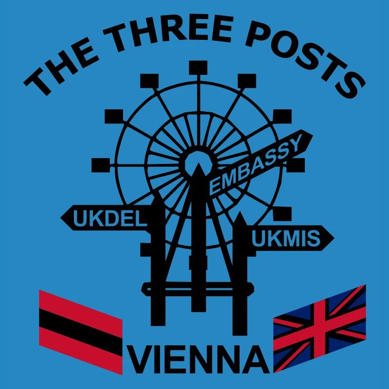 3_Posts