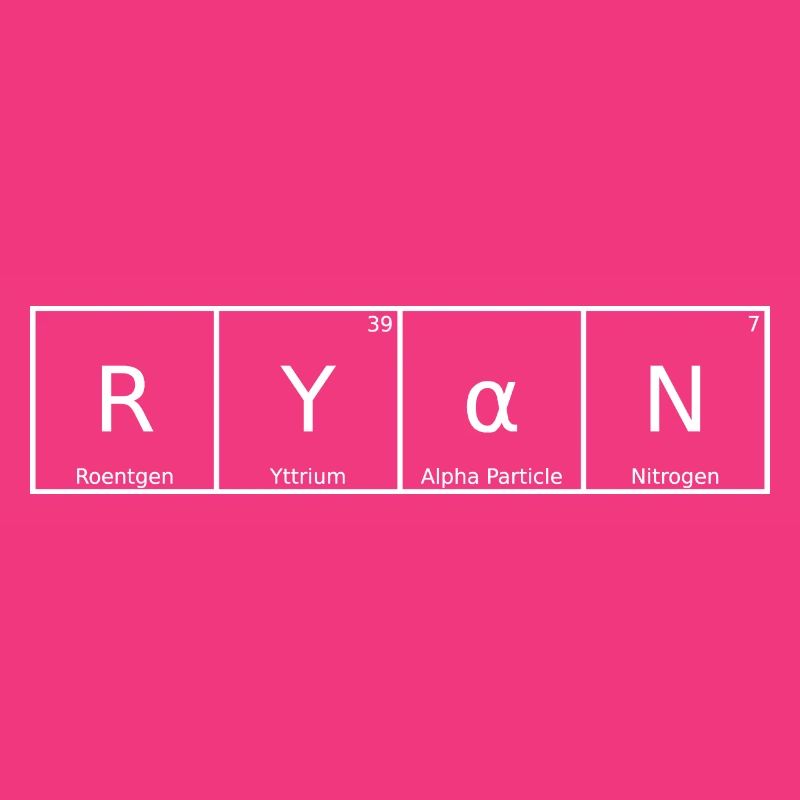 Ryan Name First Name Chemistry Periodic Table Elements