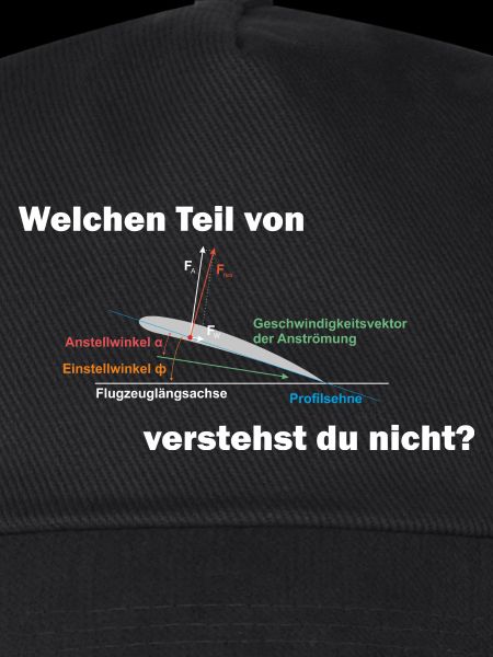 Segelflieger Auftrieb