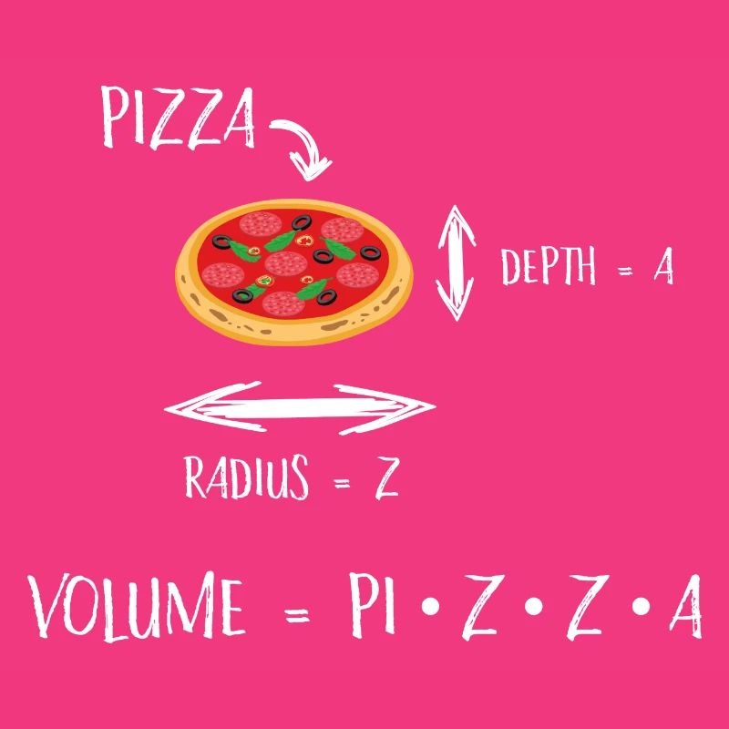 Pizza and Math - Meme | Funny Mathematics Teaching