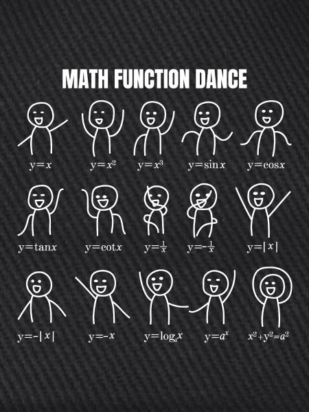 Mathematik