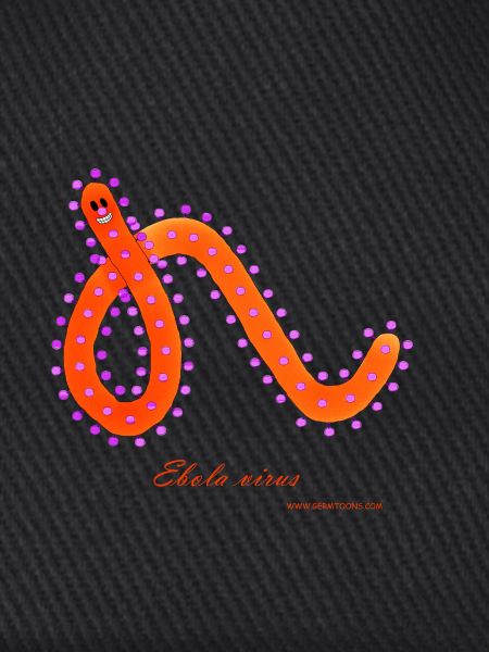 Ebola Virus