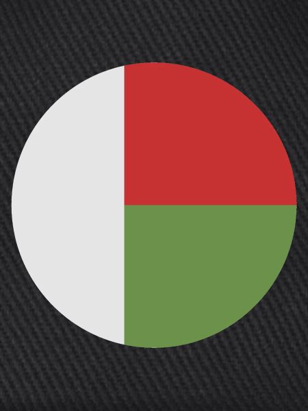 Runde Madagaskar-Flagge
