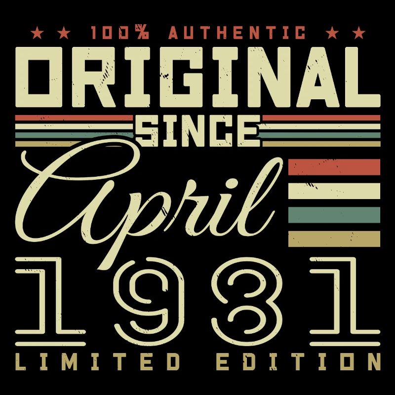 April 1981 Birthday April 1981 April 1981