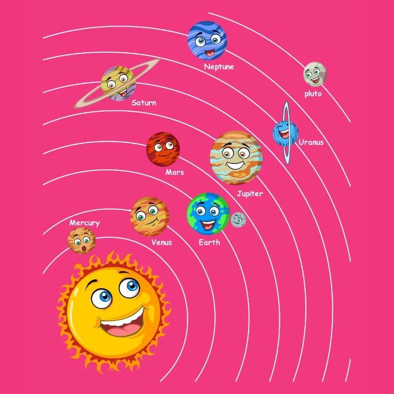 Sonnensystem