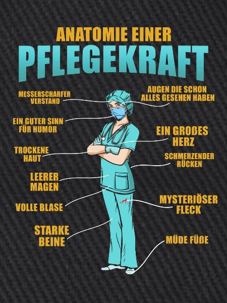 Pflegekraft Anatomie