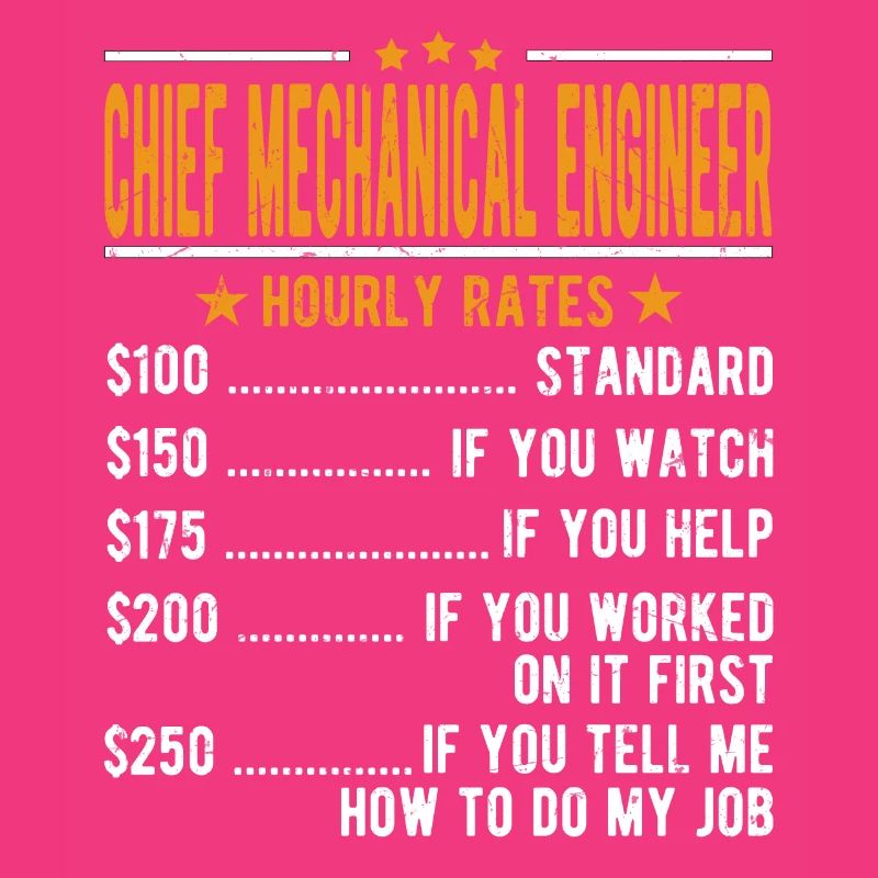 Mechanical Engineer Hourly Wage