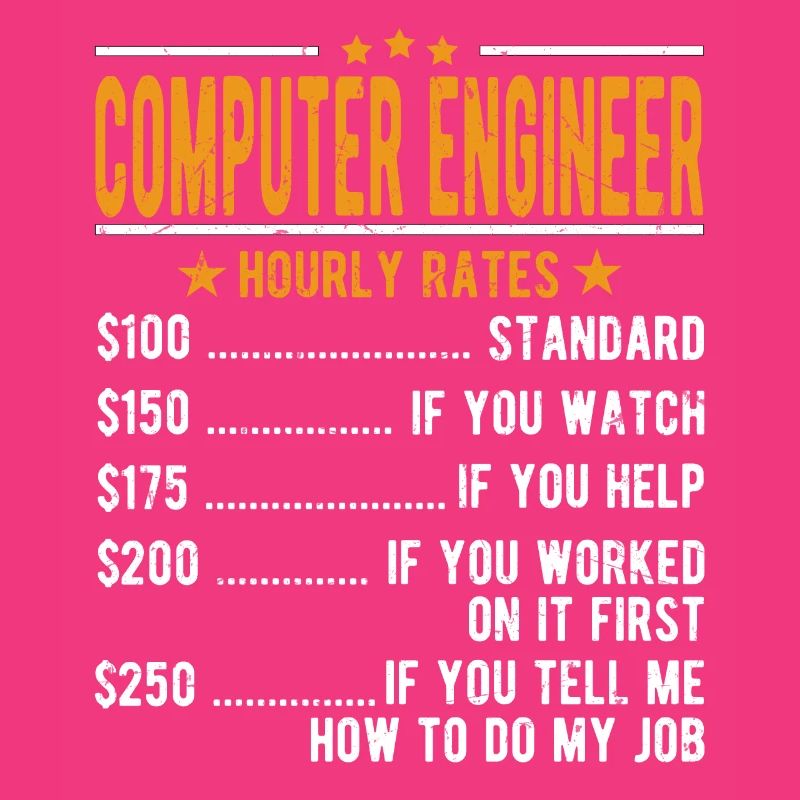 Computertechniker Stundenlohn