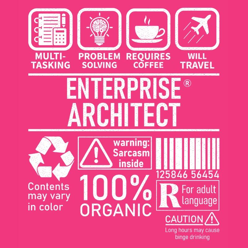 Résolution de problèmes multitâches Enterprise Architect