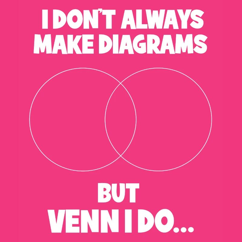 Math Math Math Teacher Mathematician