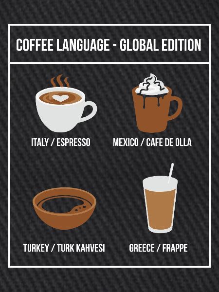 Coffee Language Global Edition