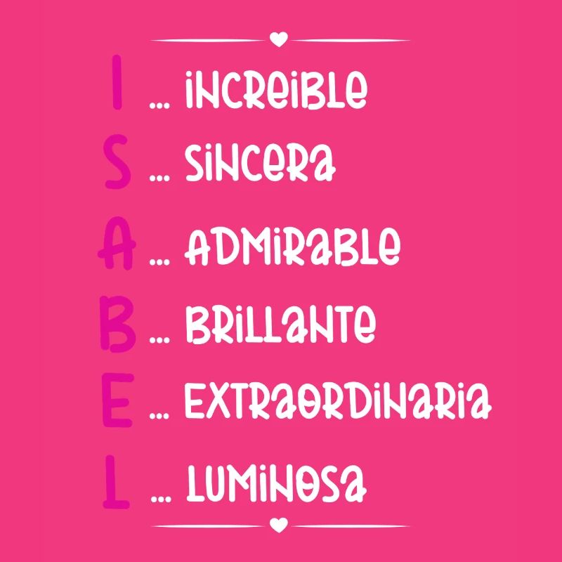Isabel Name Personalized Gift