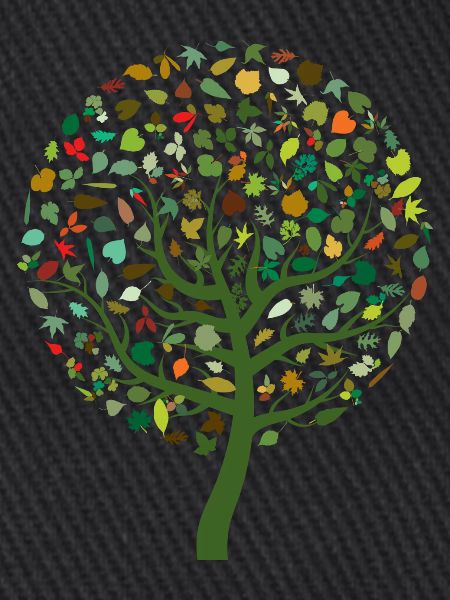 Natur