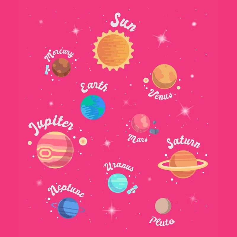 Children's Solar System Planet Space Knowledge