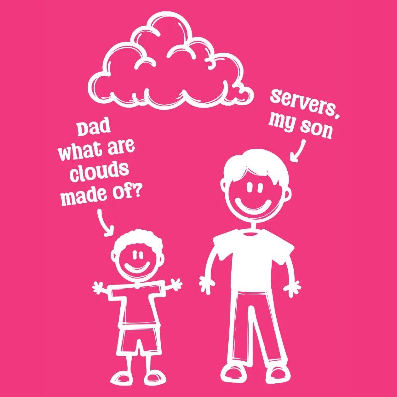 Developer Coden Computerfreak Webentwickler Geek