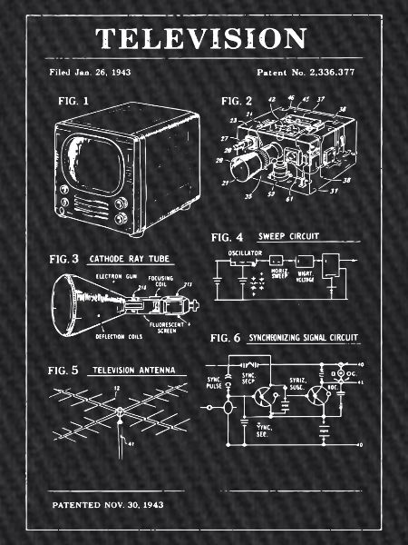 Retro-Fernseh-Bauplan