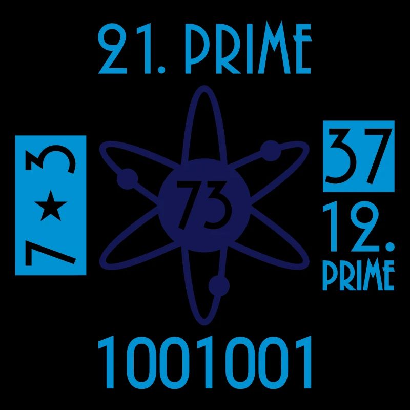 Big Bang 73 permutable prime (2c)