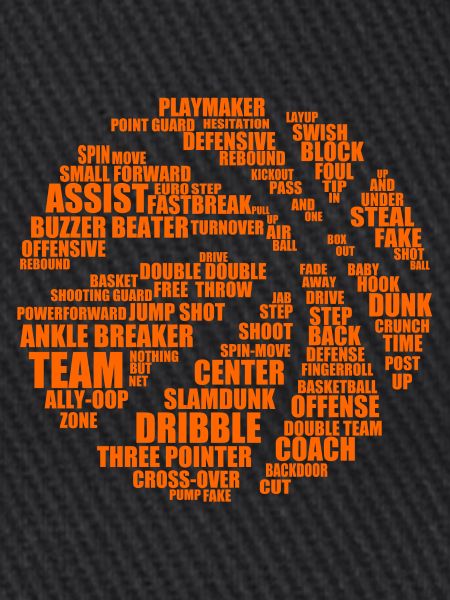 basketball wordcloud