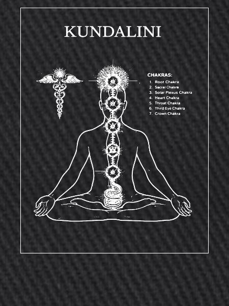 Kundalini-Chakra-Linienkunst-Meditation