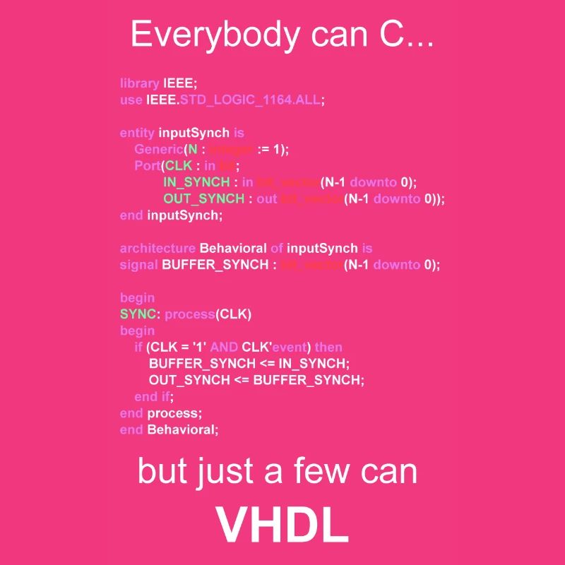 VHDL HDL FPGA Developer Electrical Engineering Engineer