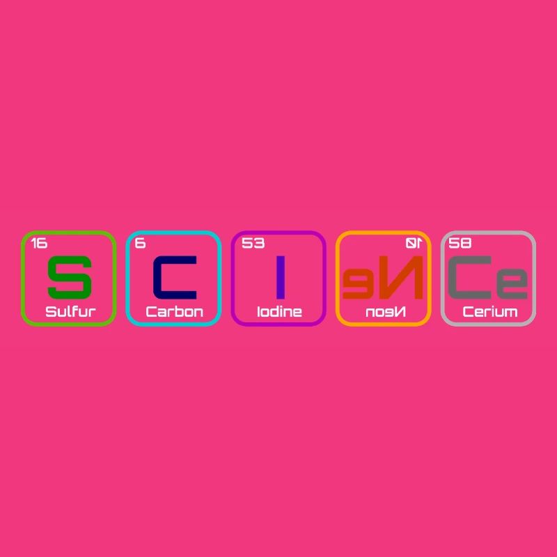"Science" with the elements