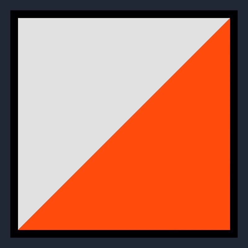 Orientation screen