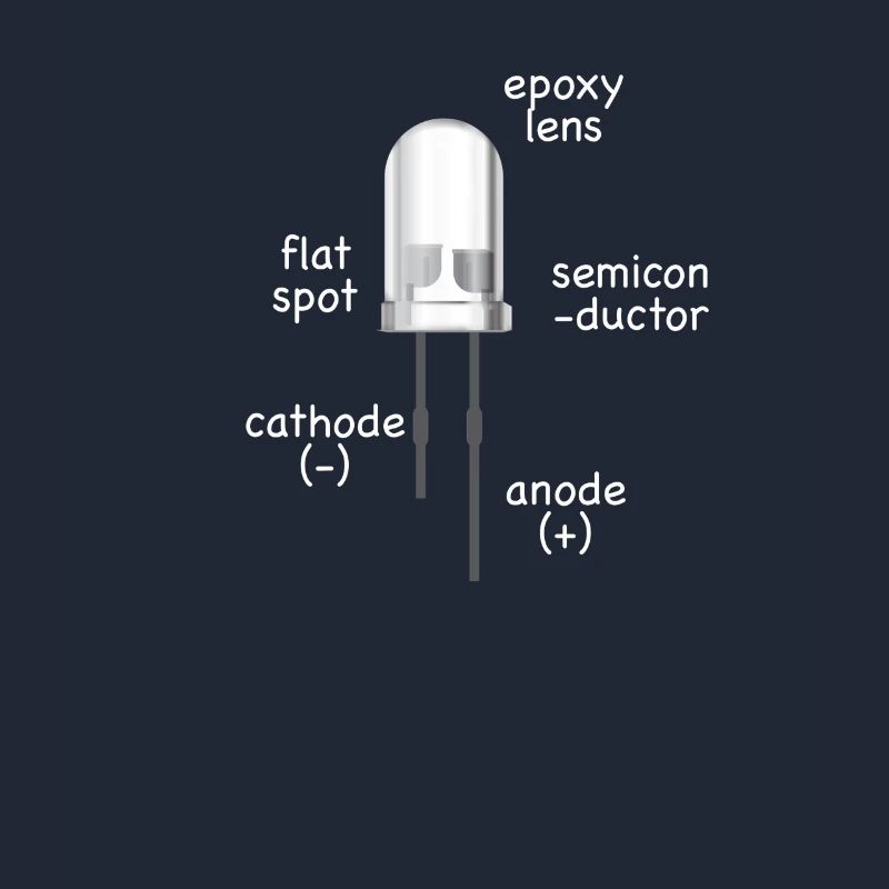 electronics white LED with description as a gift