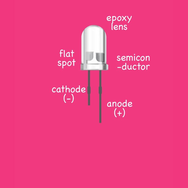 electronics white LED with description as a gift