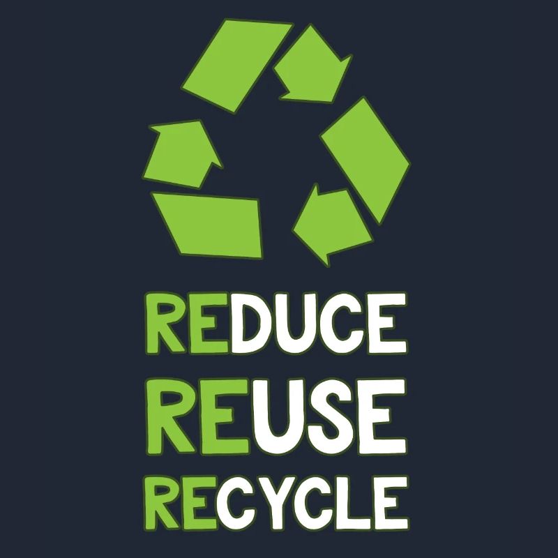 Umweltschutz Recycling