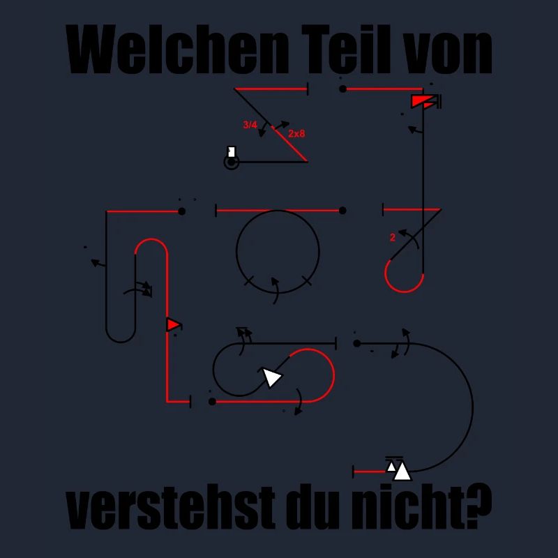 Aresti Symbole Kunstflug Programm Modellpilot