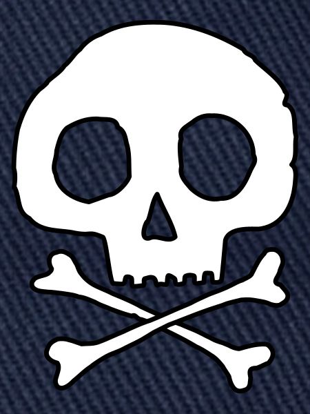 Schädel und Knochen