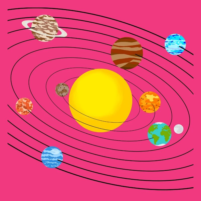Sonnensystem