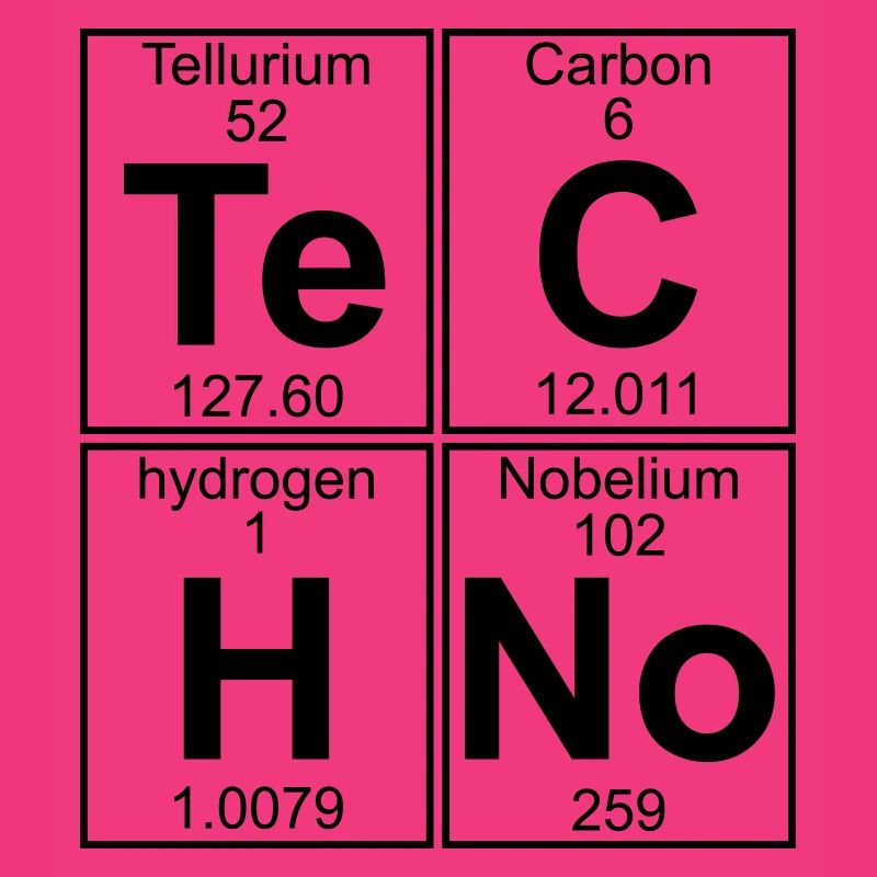 Te-C-H-No (techno)
