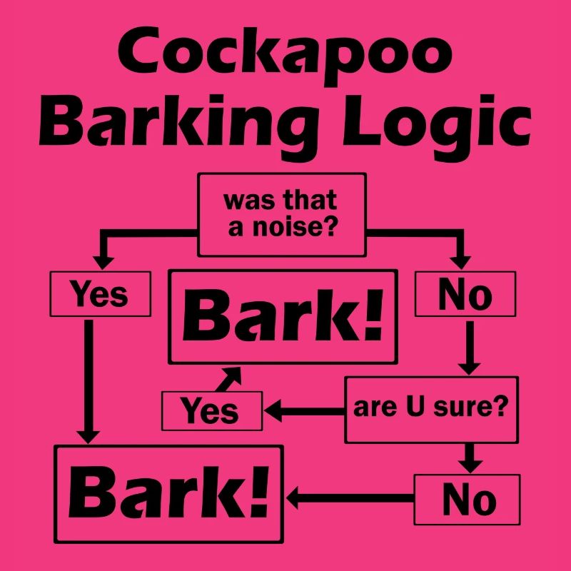 Cockapoo Logic