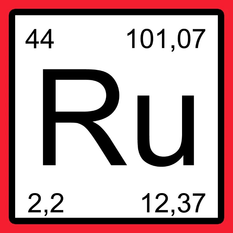 Ruthenium Element Minimalist