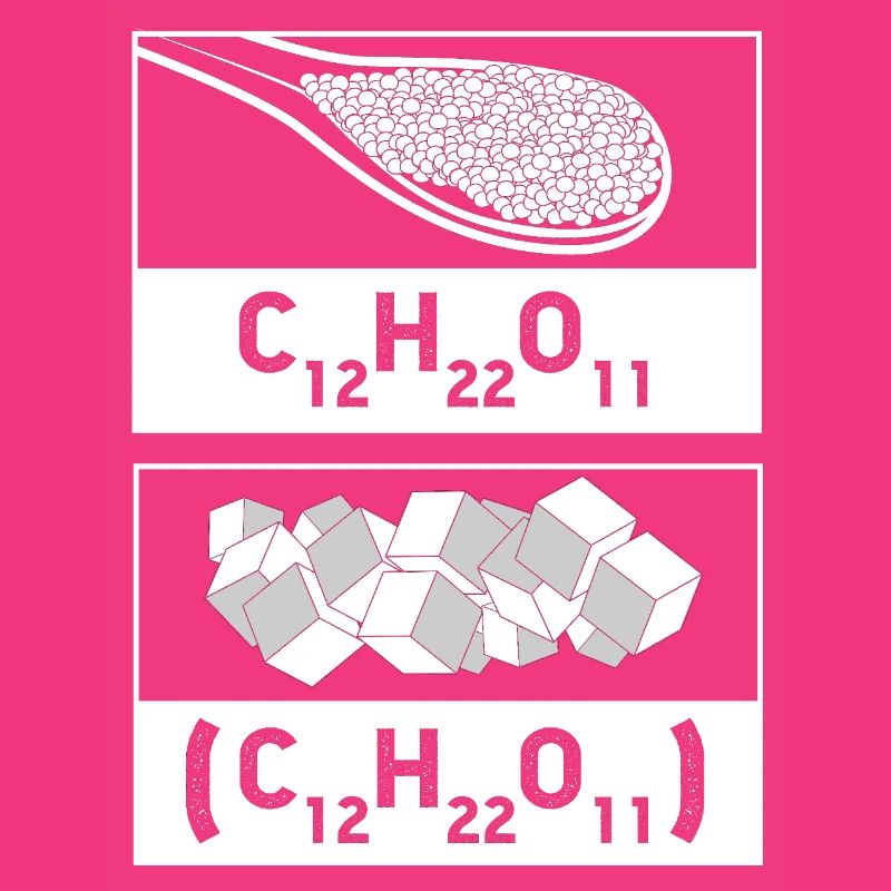 Chimie des formules structurales, science du laboratoire de physique