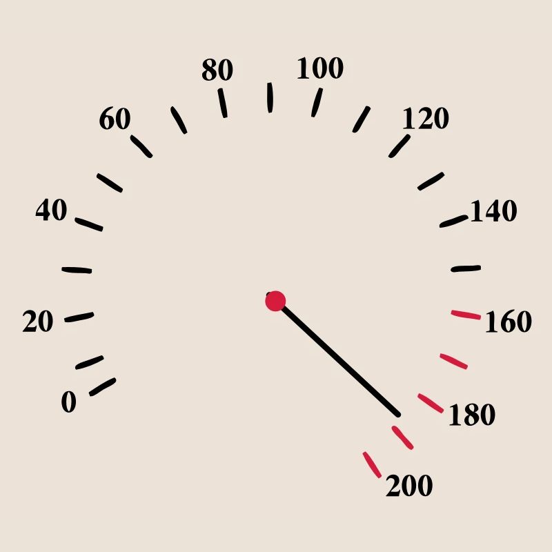 Speedometer Quick